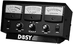 Dosy Inline Watt 1,000 Watt 3-Window Meter TC-3001-P