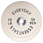 BalanceFrom Everyday Essentials Color Coded Olympic Bumper Plate Weight Plate w Steel Hub