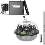 iPower 19 inch Automatic Bud Leaf B