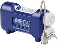 Brita BRDTSS Two-Stage Water Filtration System, Blue