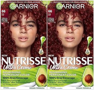 Garnier Ha