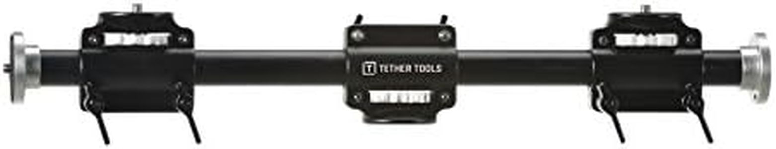Tether Too