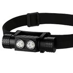 Cree Rechargeable Headlamps