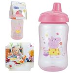 Infant Sippy Cup Spill Proofs