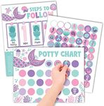 Hadley Designs Mermaid Potty Training Chart for Toddler Girls - Potty Training Sticker Chart for Girls Potty with Sticker, Sticker Chart for Kids Potty Training Reward Chart, Kids Reward Chart