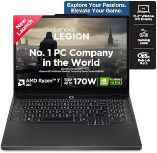 Lenovo Leg