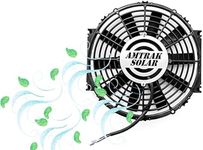 Amtrak 12 Inch High Solar Powered Plastic Exhaust Attic Fan Compatible with 40 to 100 Watt Solar Panels for House, RV, or Garage