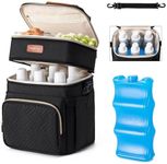 BABEYER Insulated Breastmilk Cooler