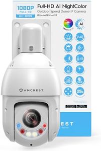 Amcrest 2M