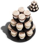 2 Pack Cupcake Stand Tower, BLISSUR