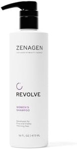 ZENAGEN Re