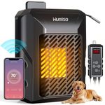 Dog House Heater, Dog House Heater With Thermostat 500watt, Pet House Heater, Dog Heaters For Outside Doghouse With Wifi Control, Chicken Coop Heater For Winter Outdoor, Safe Electric Heater