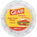 Glad 10 Inch Round Paper Plates 50 