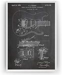 Magic Posters Stratocaster Guitar 1