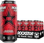 Rockstar Punched Energy Drink, Frui