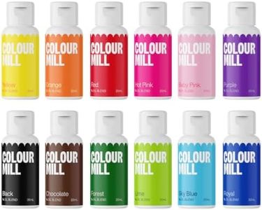 Colour Mil