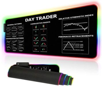 31.5x11.8in Crypto Gift Stock Market Day Trader RGB Mousepad Led, Trader Investor Gift Led Desk mat Chart and Candlestick Pattern, Reversal Continuation Patterns Large Gaming led Mouse Mat KMH