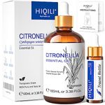 Citronella Oils