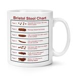 Bristol Stool Chart 10oz Mug Cup - for Nurses Doctors Medical Students Poo Funny