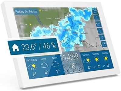 wetteronli