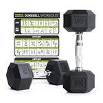 Rubber Dumbbells