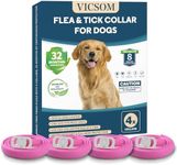 VISCOM 4 Pack Flea Collar for Dogs, Flea and Tick Collar for Dogs, 32 Months Flea and Tick Prevention for Dogs, Dog Flea and Tick Treatment, Water-Resistant & Adjustable Dog Flea Collar - Pink