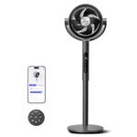 Levoit 20dB Quiet Smart Pedestal Fans for Bedroom, 950CFM Ultra-High Airflow, 12H Timer with WiFi/Voice/Remoter, 43'' Auto 120°+90° Oscillating Standing Fan, 12 Speeds, 4 Modes, DC Motor