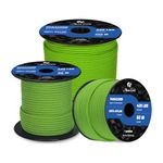 Abma Cord Paracord 3mm 30m 100% Nylon Rope Type II 3 Strands Parachute Cord - Max. 192kg (425lbs) - Neon Green