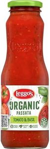 Leggos Org