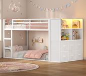 BTHFST Bunk Bed Twin Over Twin with