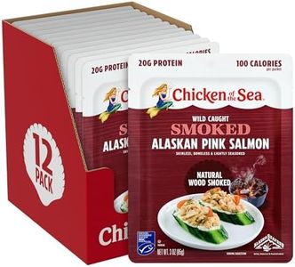 Chicken of