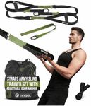 THYSOL® Resistance Trainer Pro Xtre