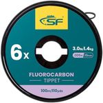 SF Clear Fluorocarbon Tippet Materi