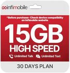 Prepaid Unlimited Plan: 1 Month | 1