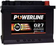 027 Powerline Car Battery 12V