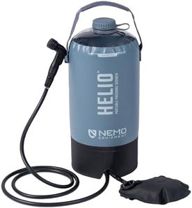 Nemo Equip