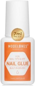 Modelones 