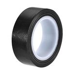 High Temperature Tapes