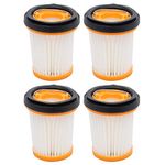 ApplianPar Vacuum Filter for Shark ION W1 S87 Cordless Handheld Vacuum WV200, WV201, WV205, WV220 Replace XHFWV200 Pack of 4