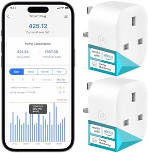 Meross Smart Plug with Energy Monitoring, Mini Smart WiFi Plug Work with Alexa, Google Home, SmartThings, Smart Socket Remote Control Timer Plug, No Hub Required, 13A, 2 Packs