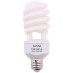 AIICIOO Amphibian UVB Bulb 5.0 23W High UVB Output Tropical Compact Fluorescent Bulb for Reptile Tortoise Lizard Succulent Plants Improve D3 Synthesis Increase Calcium Absorption