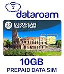European 10GB Data only sim Card. W