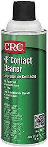 CRC HF Con