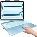 typecase Touch Case with Keyboard for iPad Pro 13-inch (M4, 2024), iPad Air 13-inch (M2, 2024) & iPad Pro 12.9 (6th/5th/4th/3rd Gen), Trackpad, 360° Rotatable, 11-Colors Backlit, Light Blue