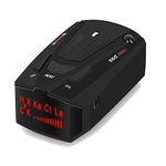 Car Radar Detector Uk