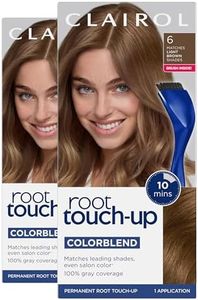 Clairol Ro