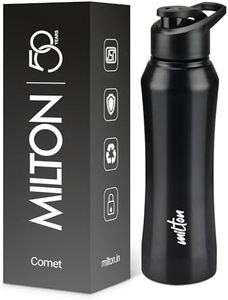 MILTON Com
