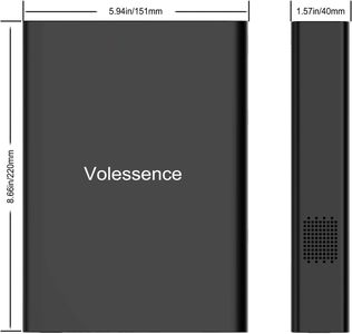 Volessence 60000mAh 130W Laptop Power Bank – AC Outlet External Battery