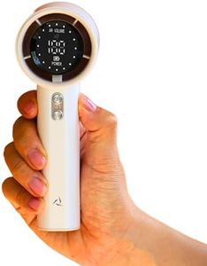Wind Wise Portable Rechargeable Fan with Digital Display, Adventure Travel Outdoor (White)