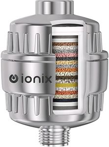 IONIX Show